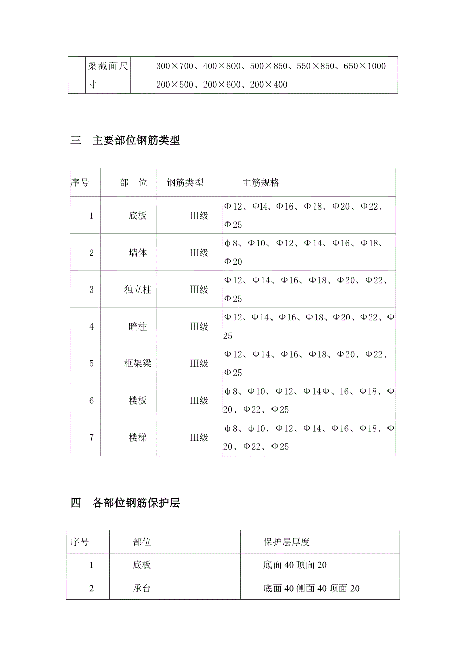 钢筋工程专项施工方案_第4页