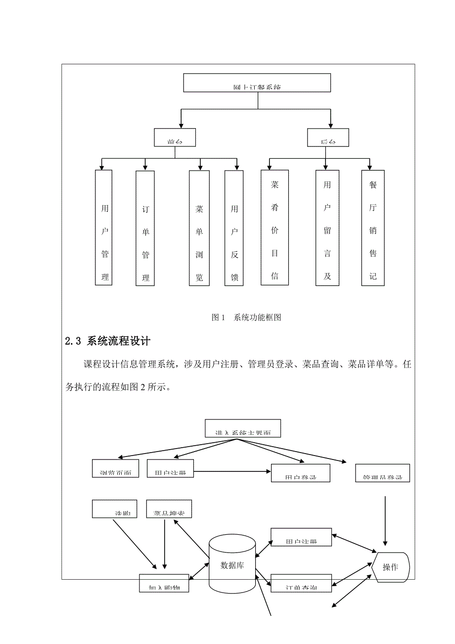 订餐系统javaee课程设计.doc_第3页