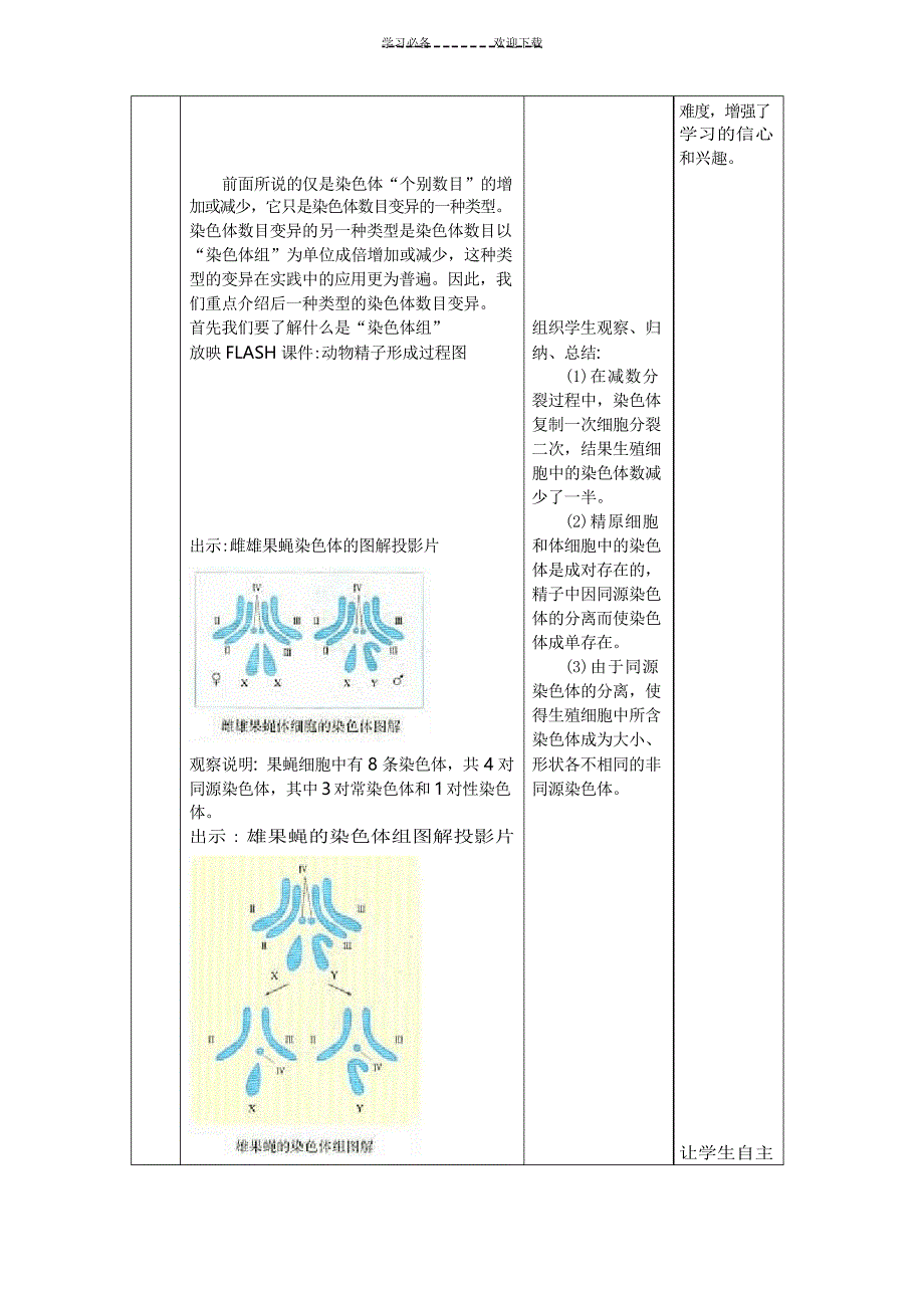 高一生物染色体变异教学设计_第4页