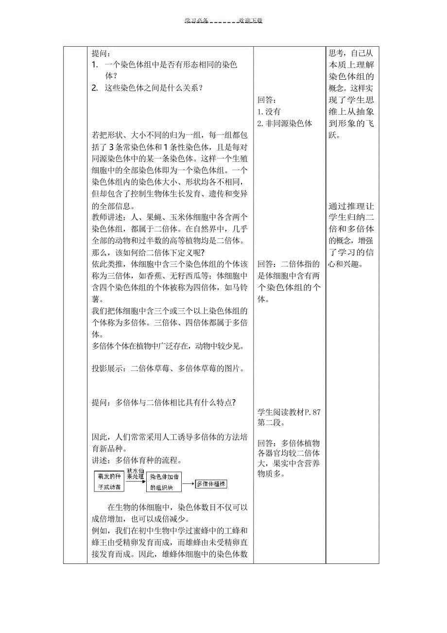 高一生物染色体变异教学设计_第5页