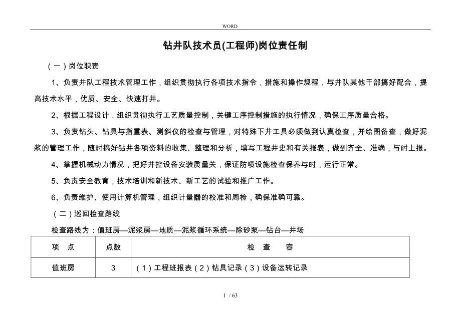 钻井队技术员工程师岗位责任制_第1页