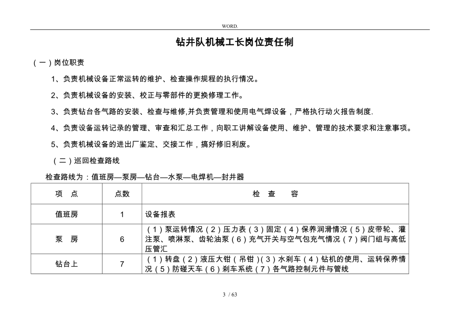 钻井队技术员工程师岗位责任制_第3页