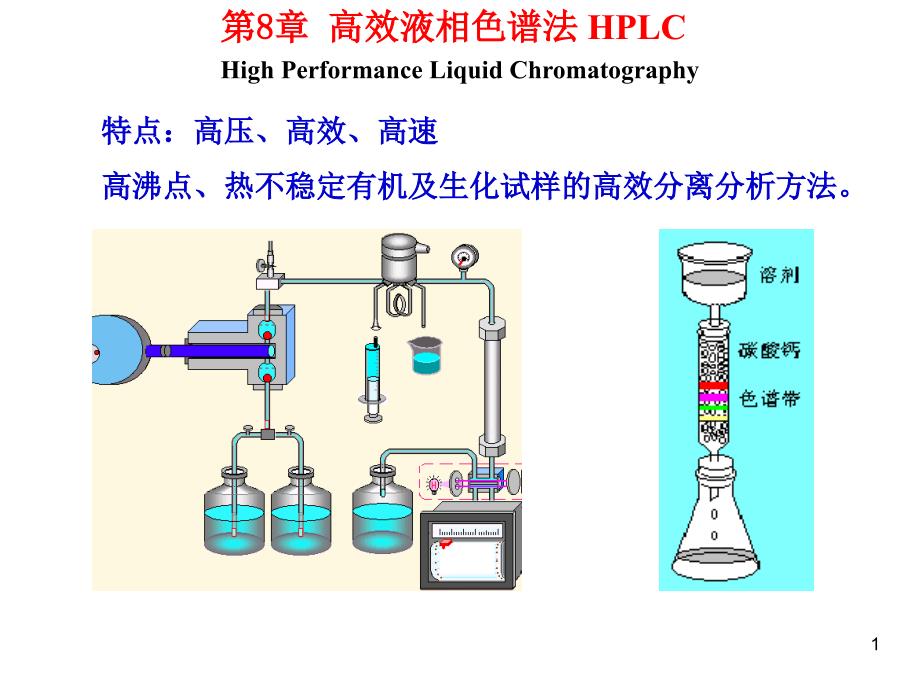 分析化学高效液相色谱_第1页