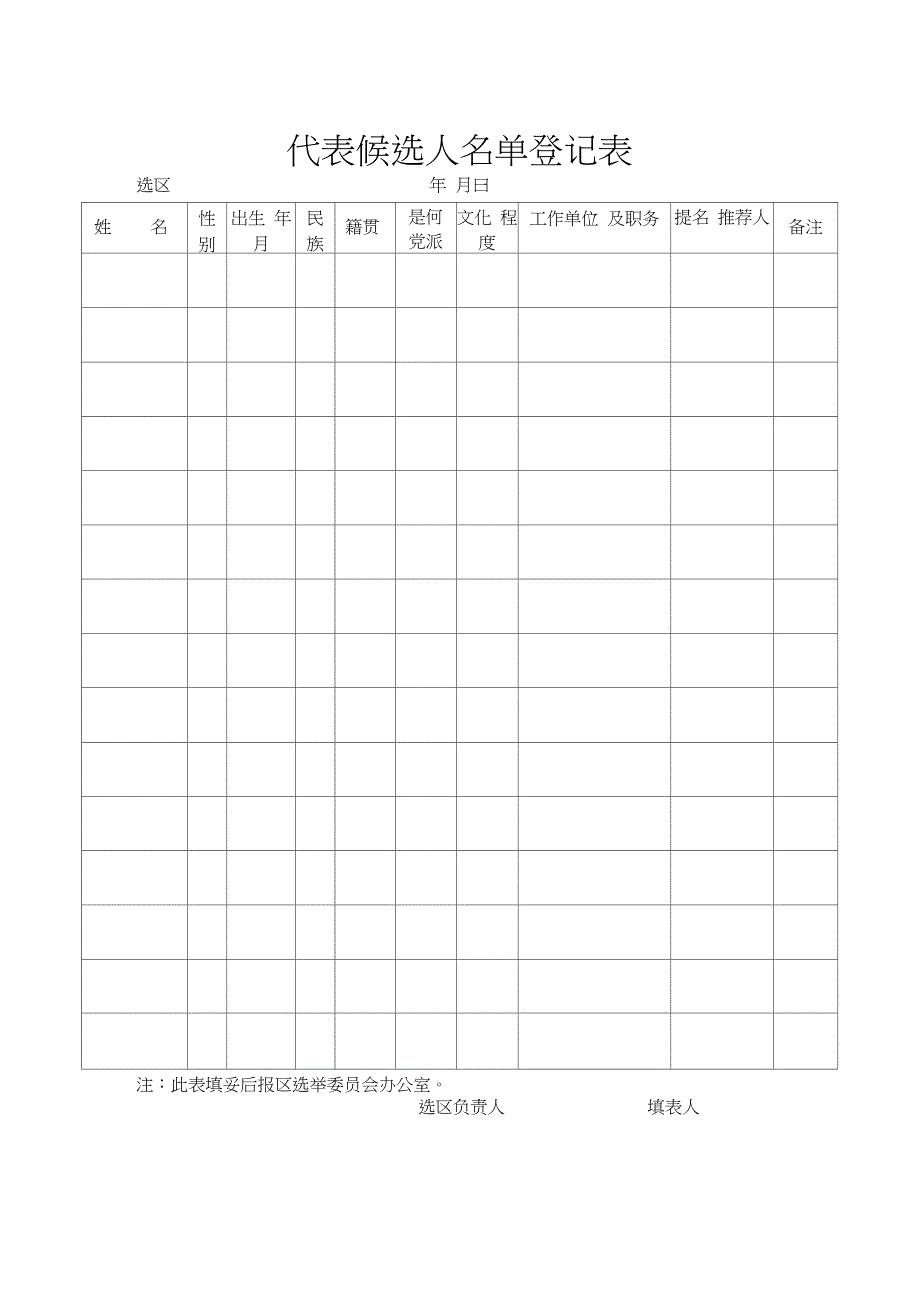 提名代表候选人表格_第3页