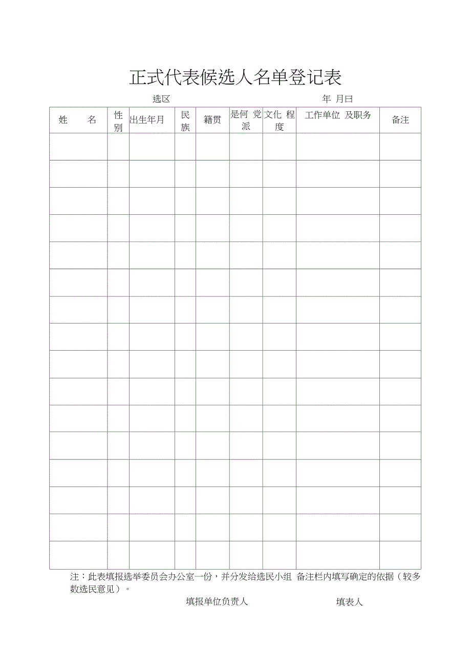 提名代表候选人表格_第4页