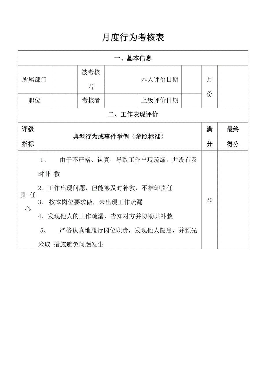 公司员工月度行为考核表_第1页