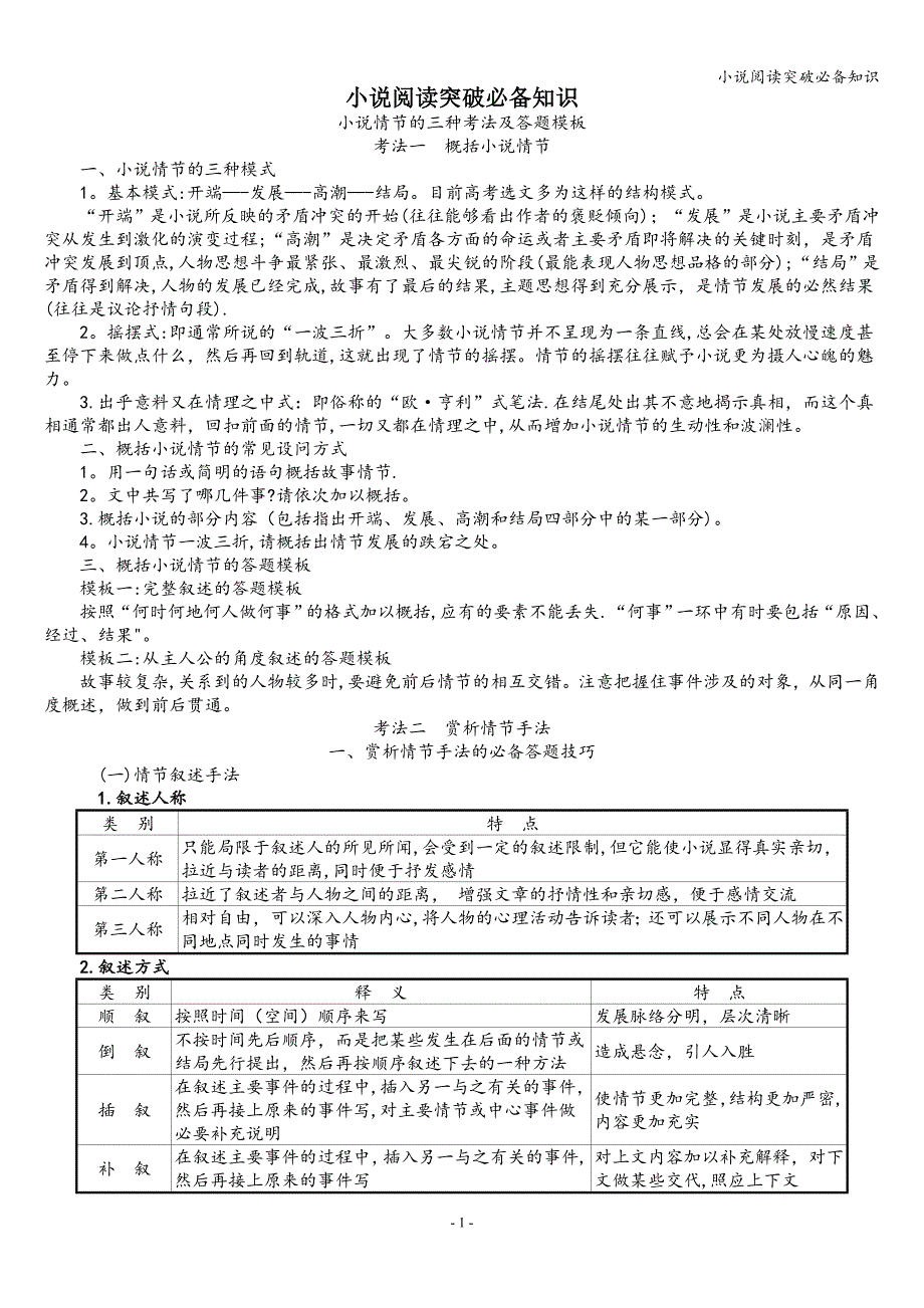 小说阅读突破必备知识.doc_第1页