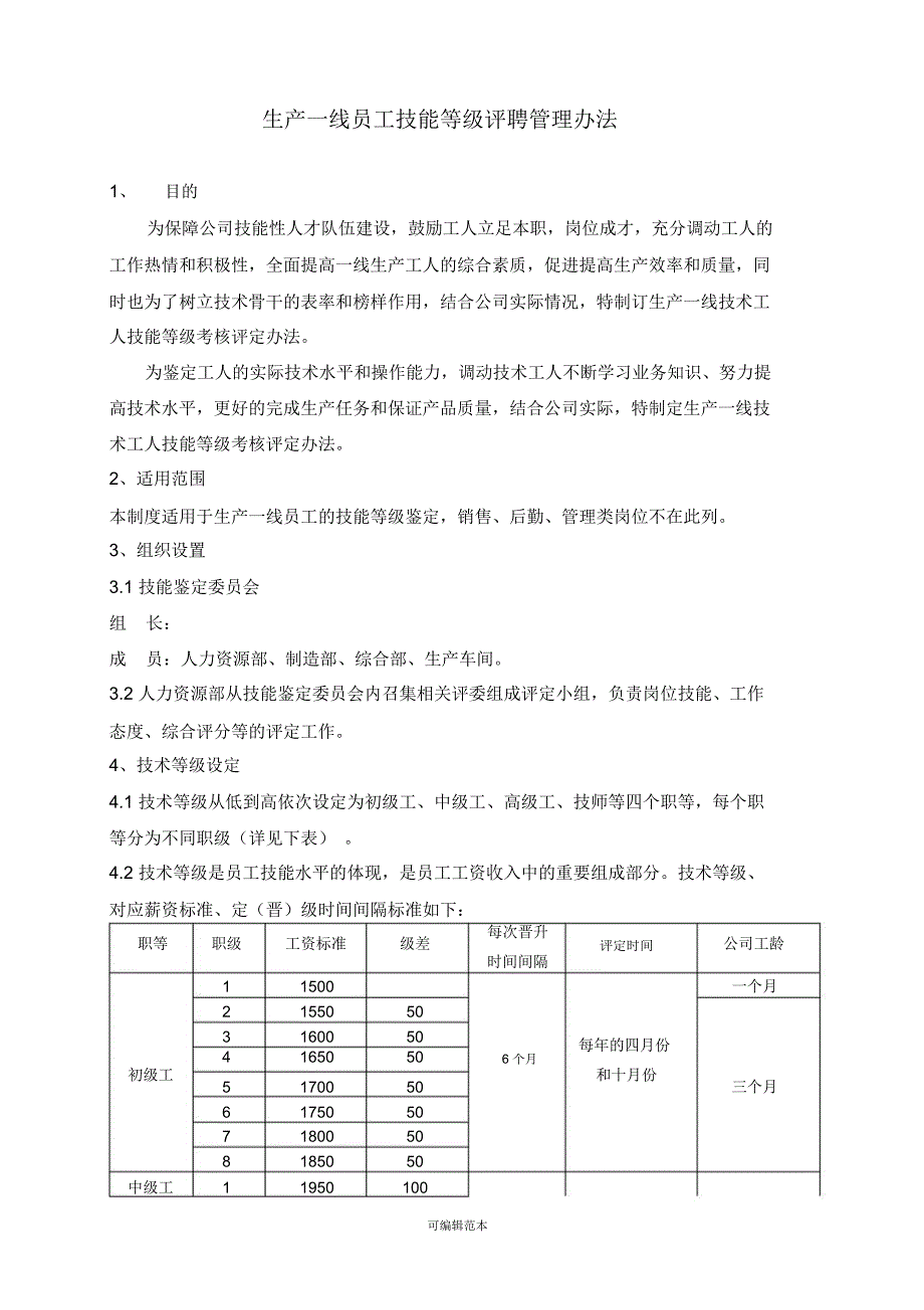 生产工人技能等级评聘管理办法_第1页