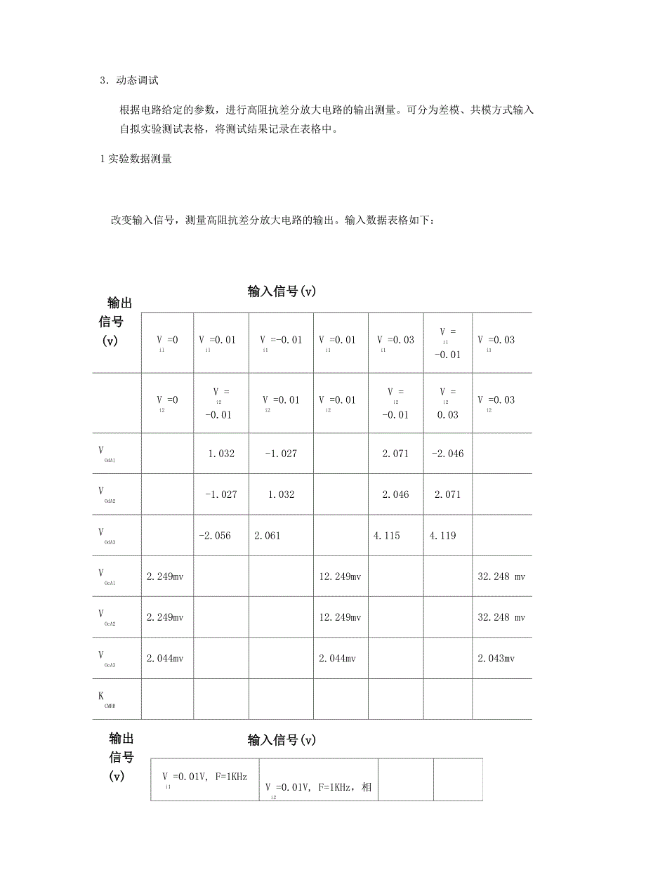 运放差分放大电路原理_第4页