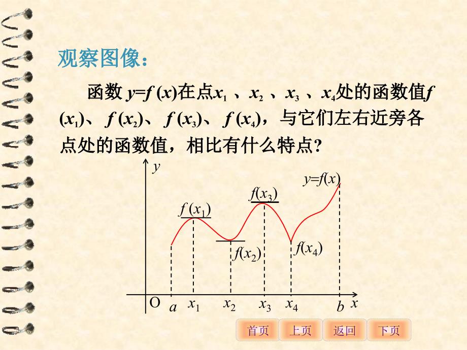 函数极值的概念PPT课件_第2页