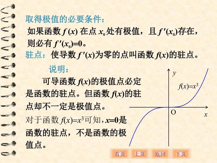 函数极值的概念PPT课件_第5页