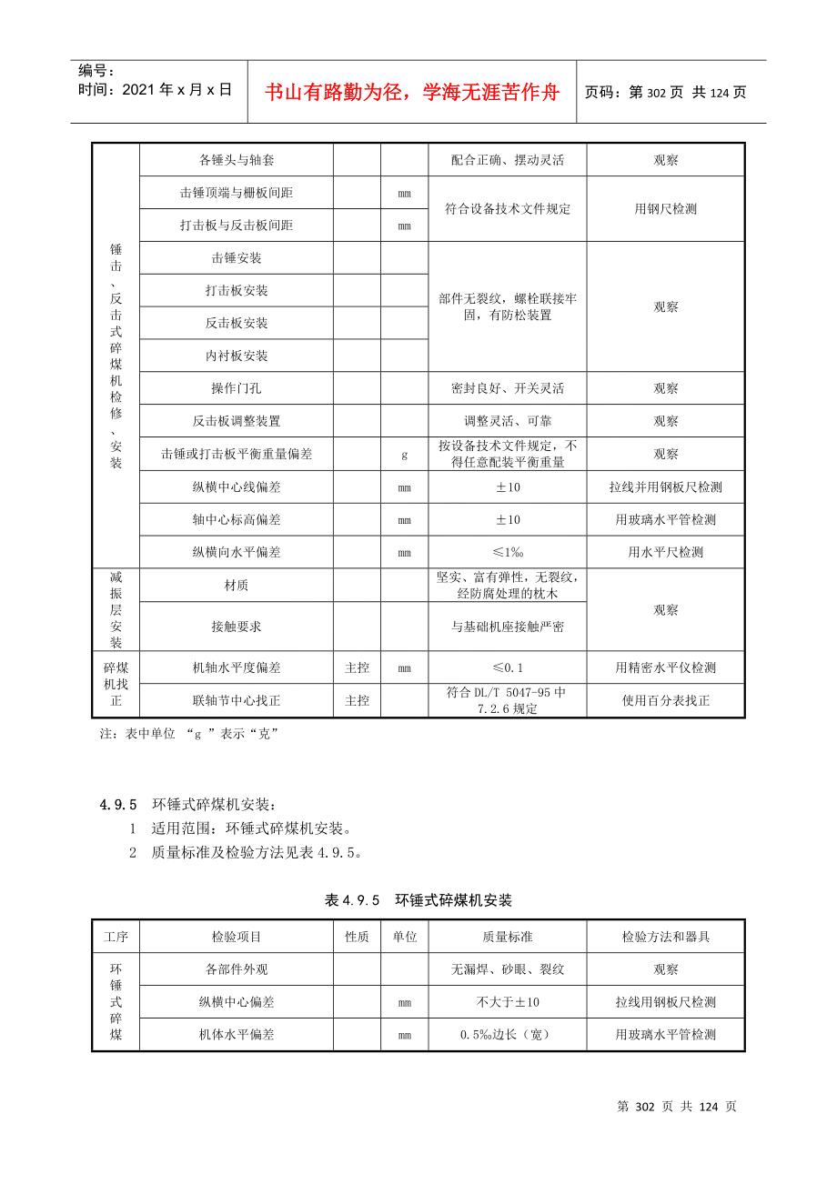 锅炉3部分《电力建设施工质量验收及评价规程》第2部分_第3页