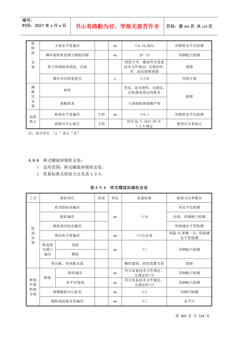 锅炉3部分《电力建设施工质量验收及评价规程》第2部分_第4页