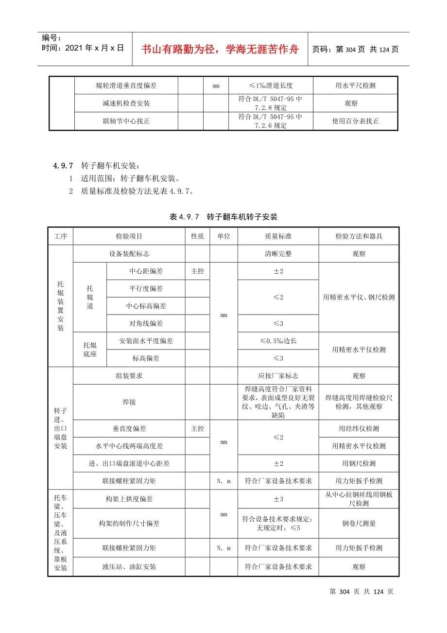 锅炉3部分《电力建设施工质量验收及评价规程》第2部分_第5页