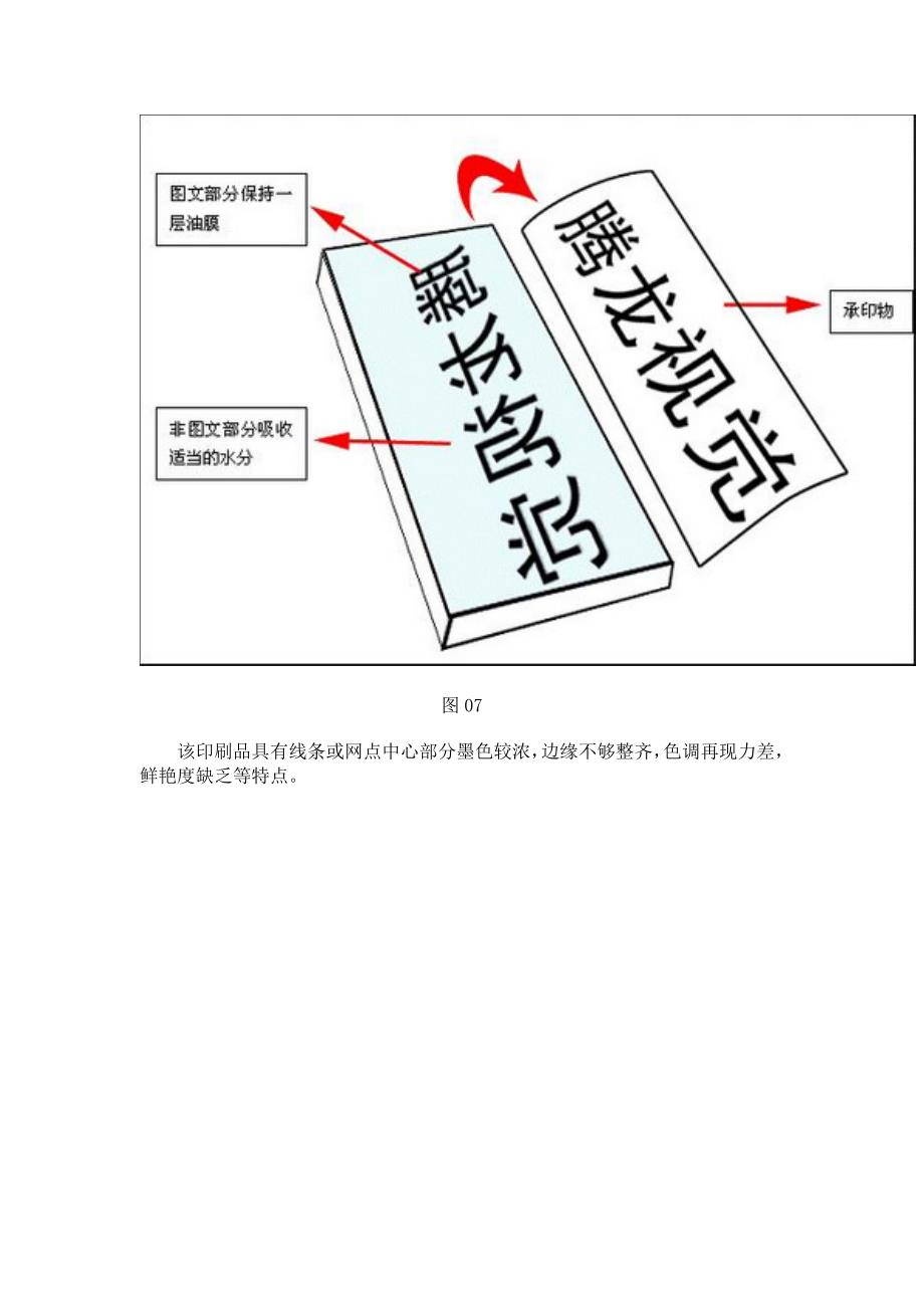 包装印刷工艺流程及工艺介绍_第3页