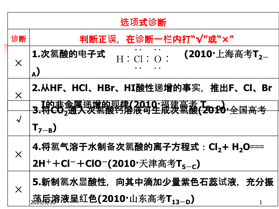 高三化学一轮复习氯及其化合物卤素_第1页