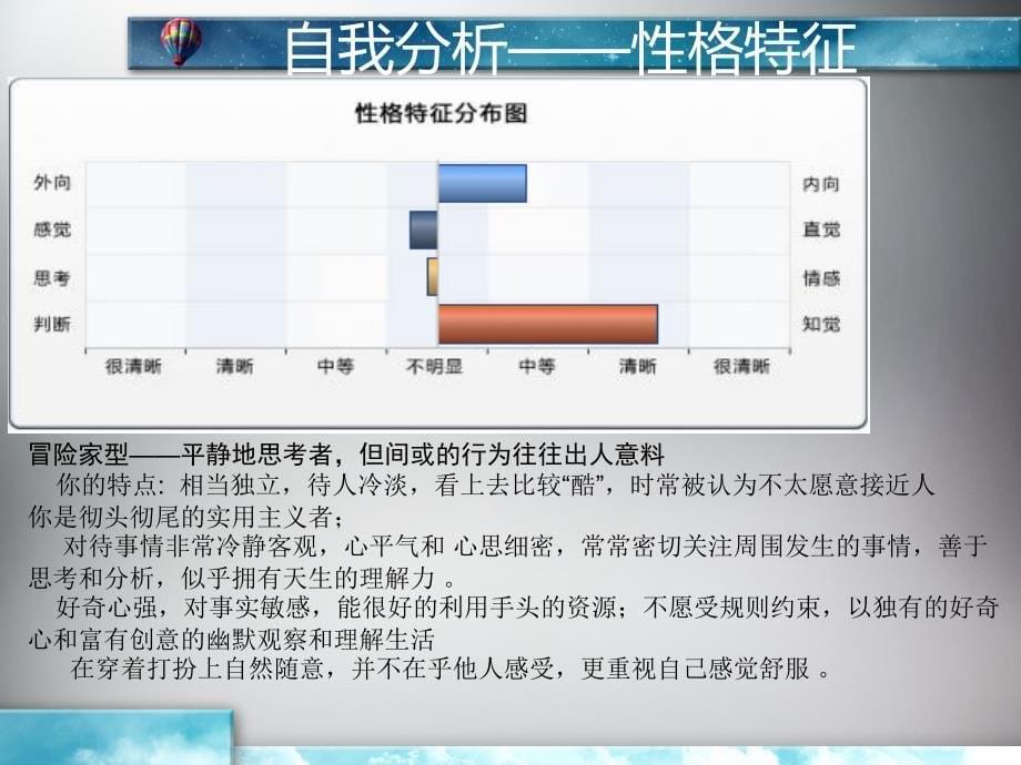 大学职业生涯规划.ppt_第5页