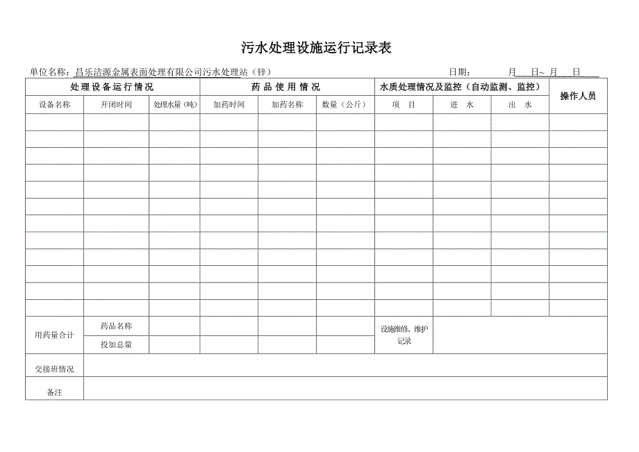 污水处理运行记录表_第2页