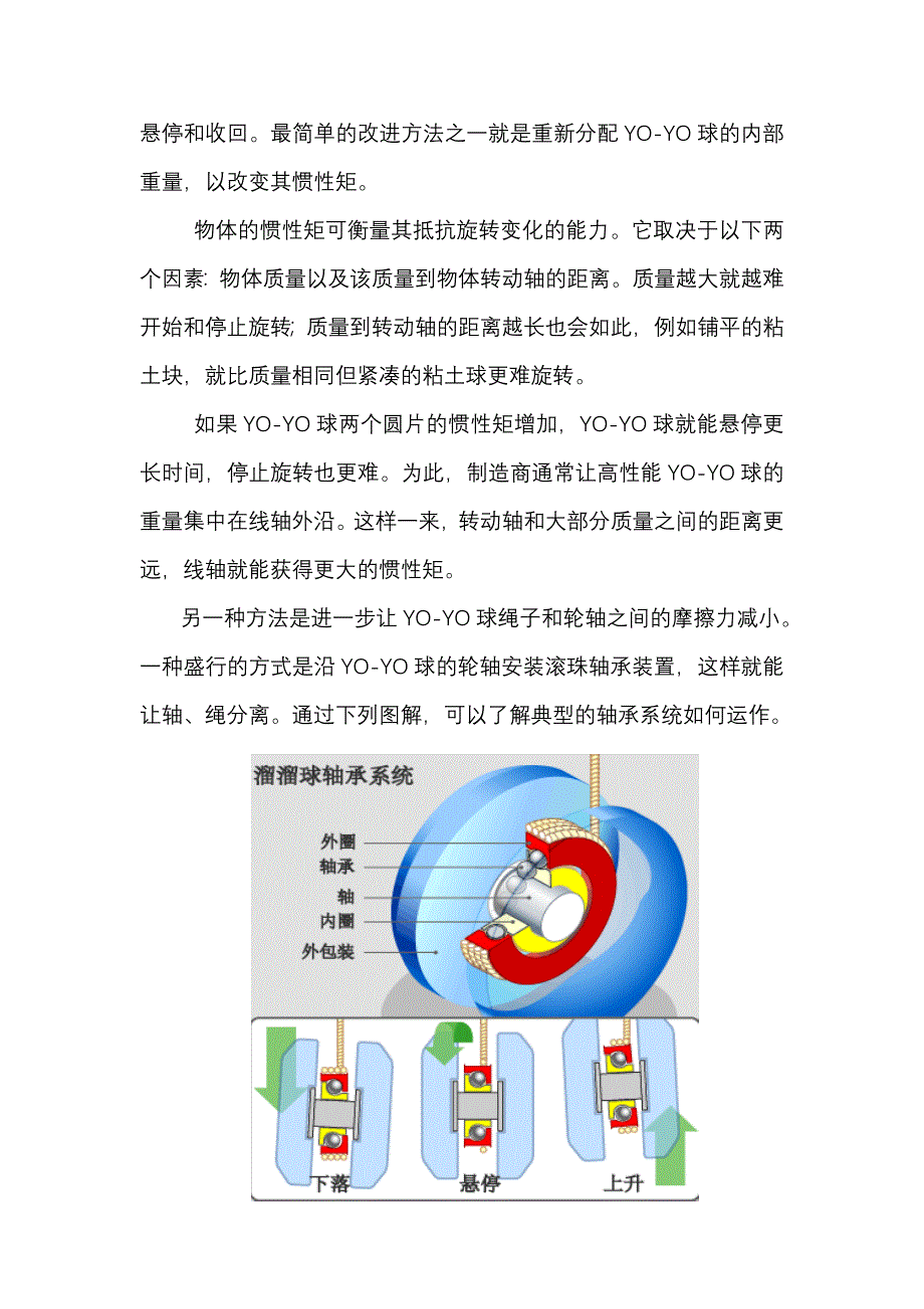 溜溜球的力学原理.doc_第4页