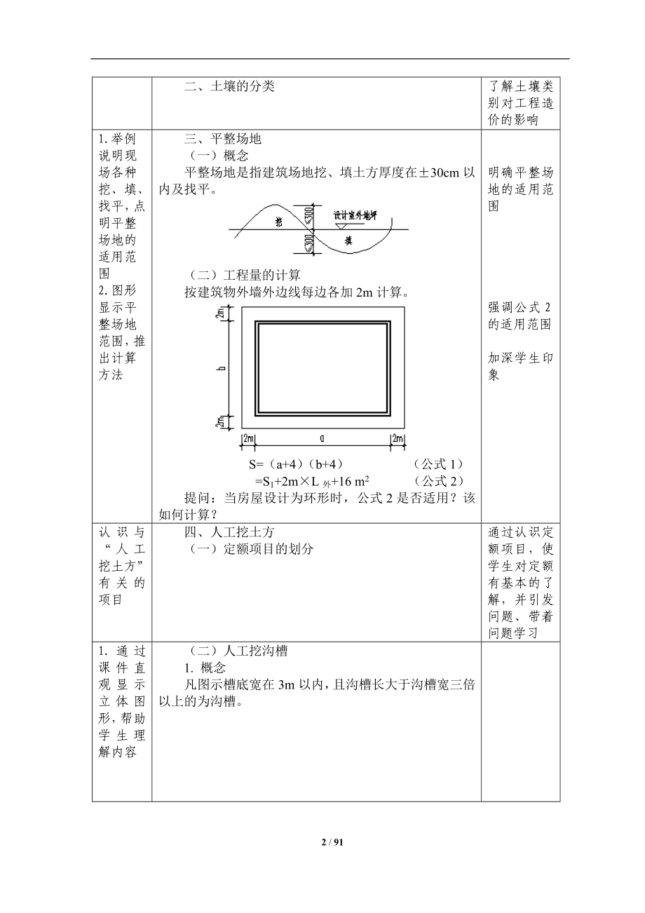 土建工程计算规则_第2页