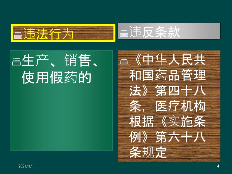 药品、医疗器械常见违法行为及处罚依据_第4页