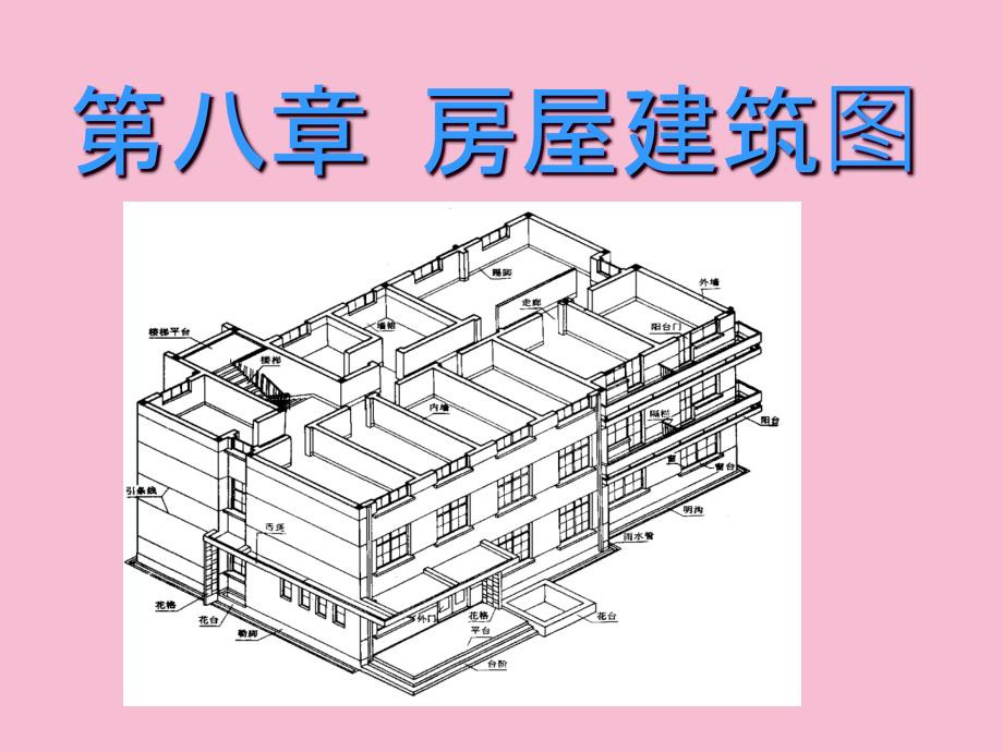 房屋建筑图ppt课件_第1页