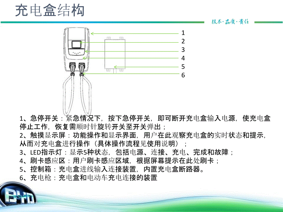 比亚迪充电盒安全使用_第4页