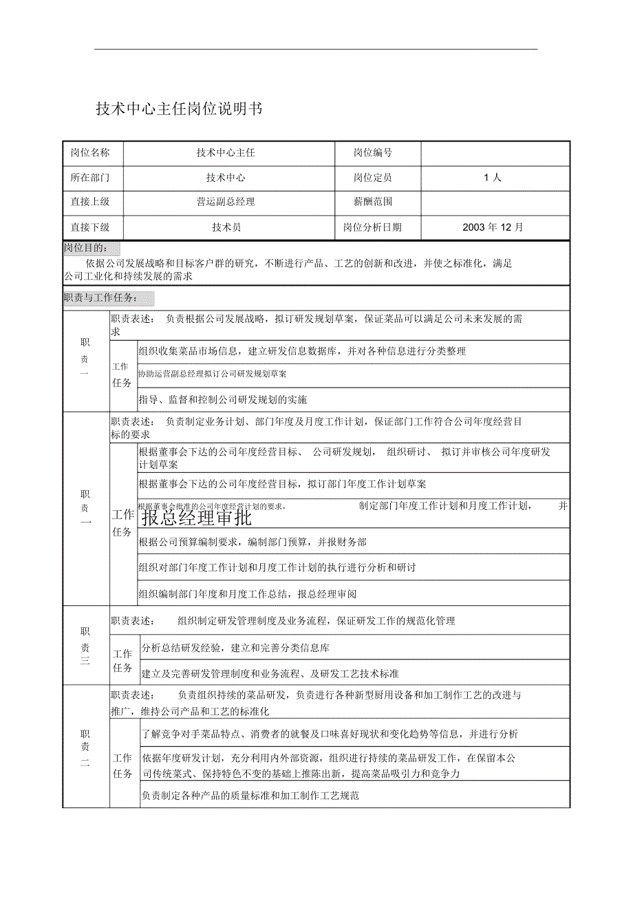某餐饮企业技术中心主任岗位说明书_第1页