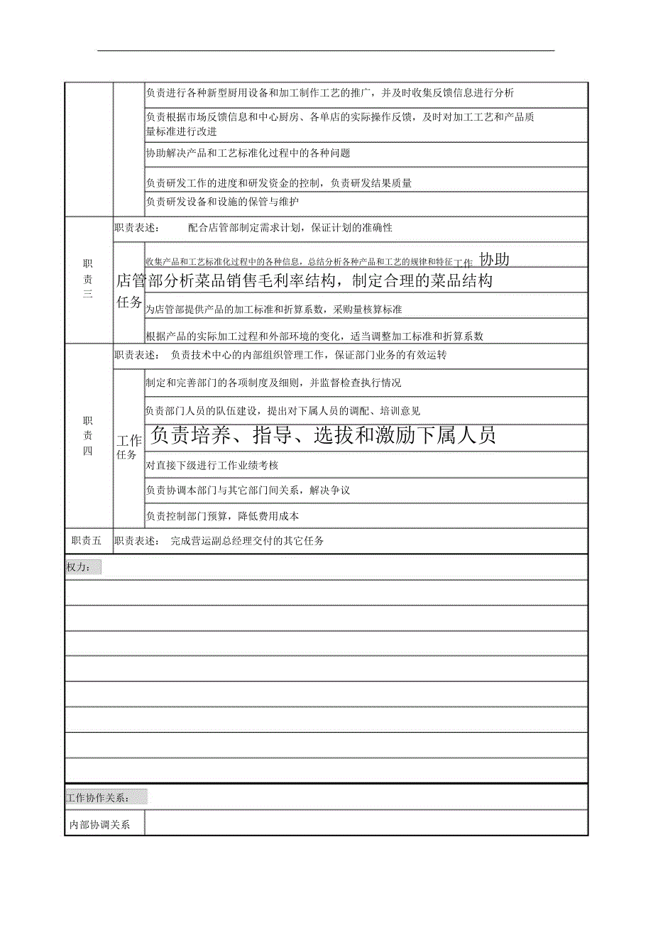 某餐饮企业技术中心主任岗位说明书_第2页