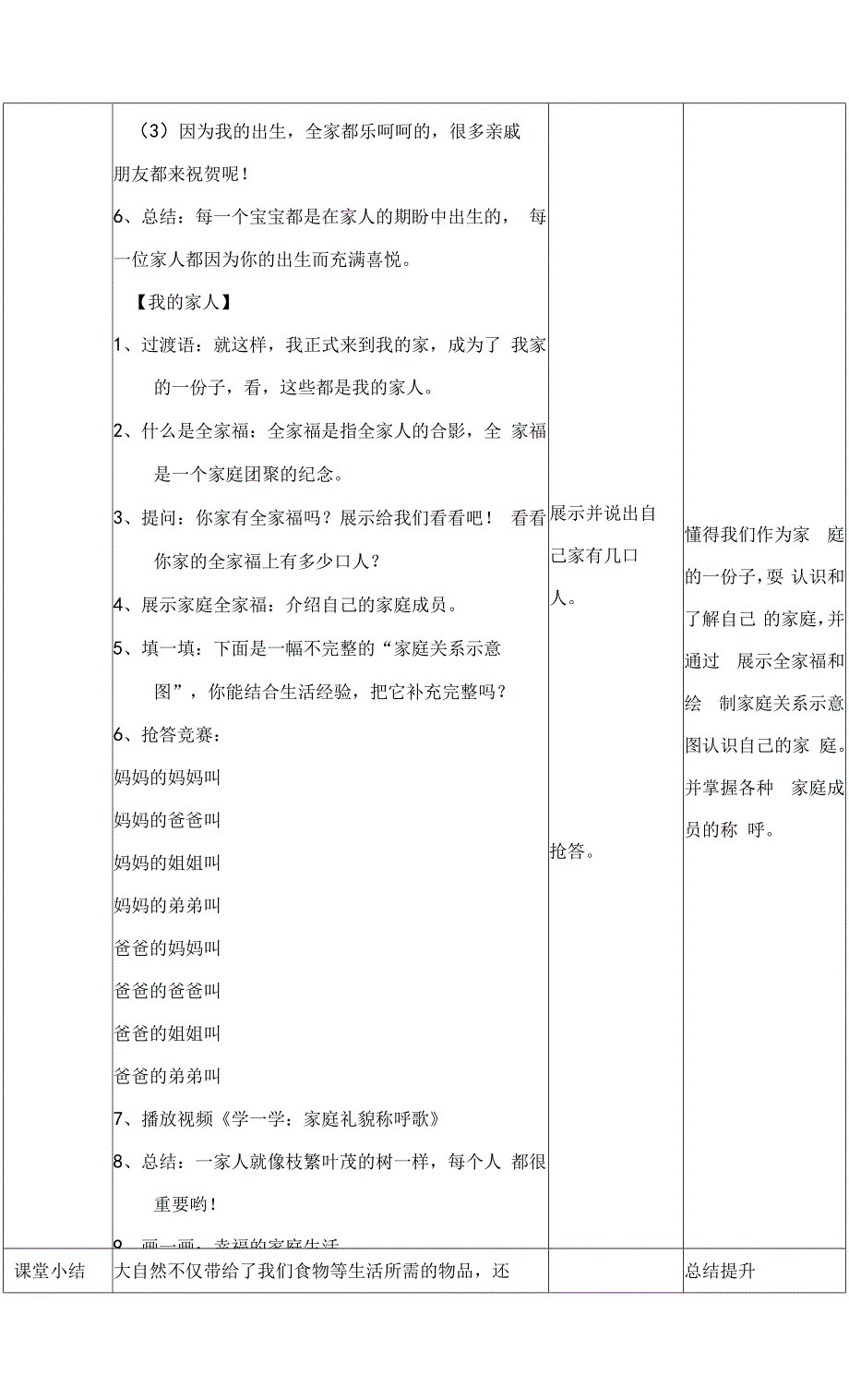 统编版一年级道德与法治下册第9课《我和我的家》精品教案+练习题(含答案).docx_第3页