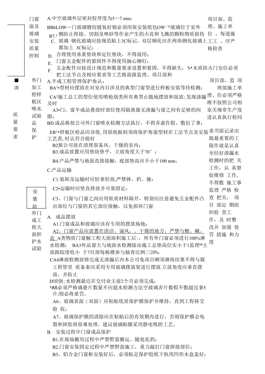 门窗工程质量控制要点_第3页