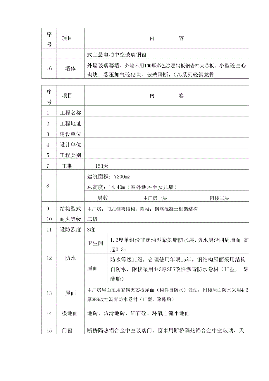 汽车吊顶筐施工方案_第3页