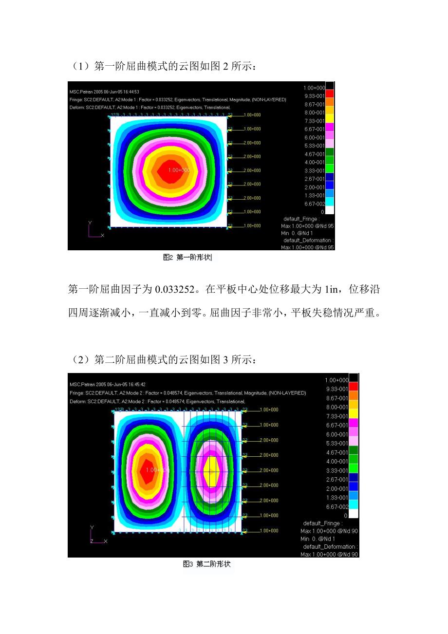 平板的屈曲分析.doc_第2页