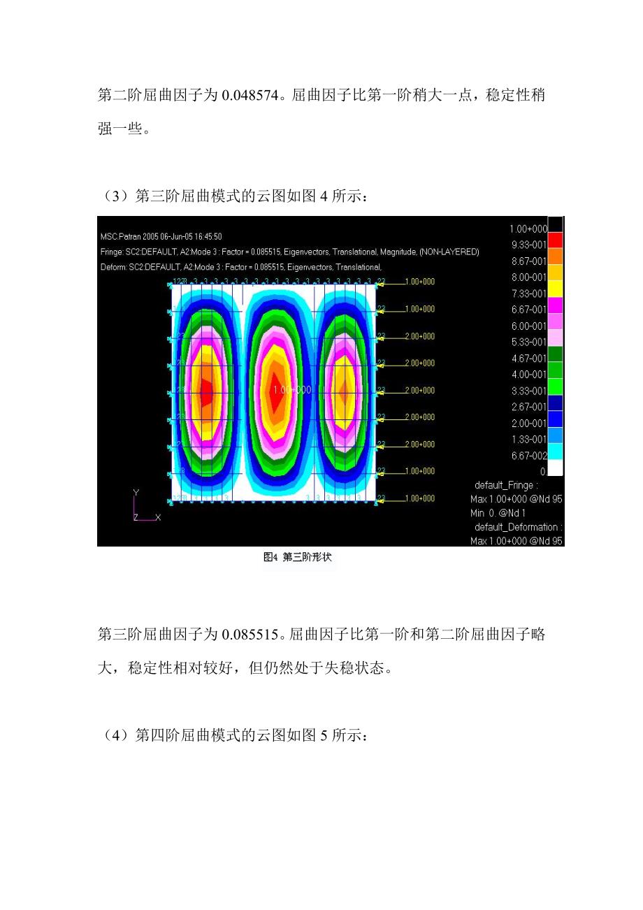 平板的屈曲分析.doc_第3页