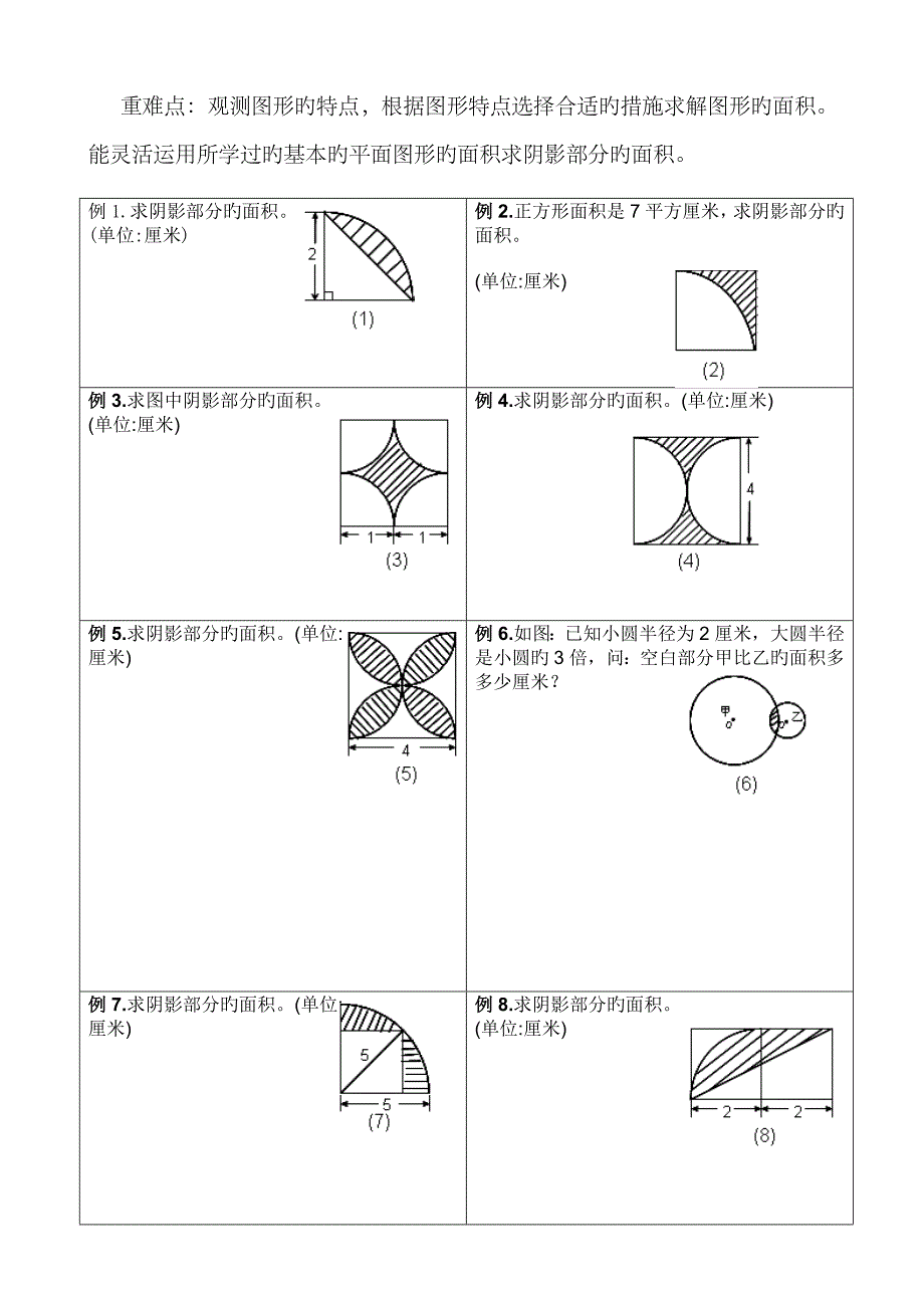 2023年小升初复习专题-求阴影部分面积含答案_第2页