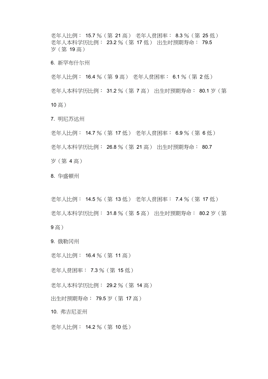 适合美国移民养老的10个州(最新)_第3页