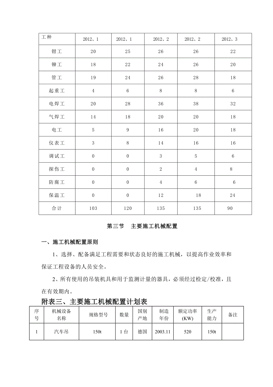 压缩空气管道与压缩空气站施工组织方案_第3页