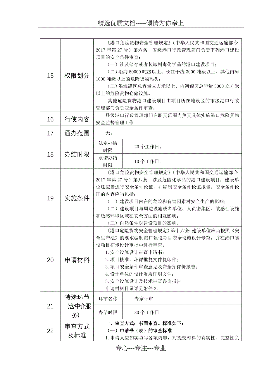 港口危险货物作业的建设项目安全设施_第2页