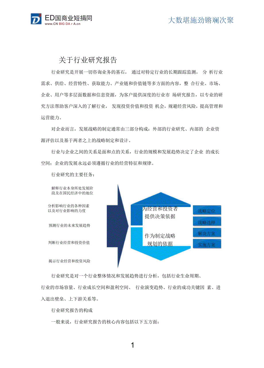 钳子行业深度调研及投资前景预测报告(目录)_第2页