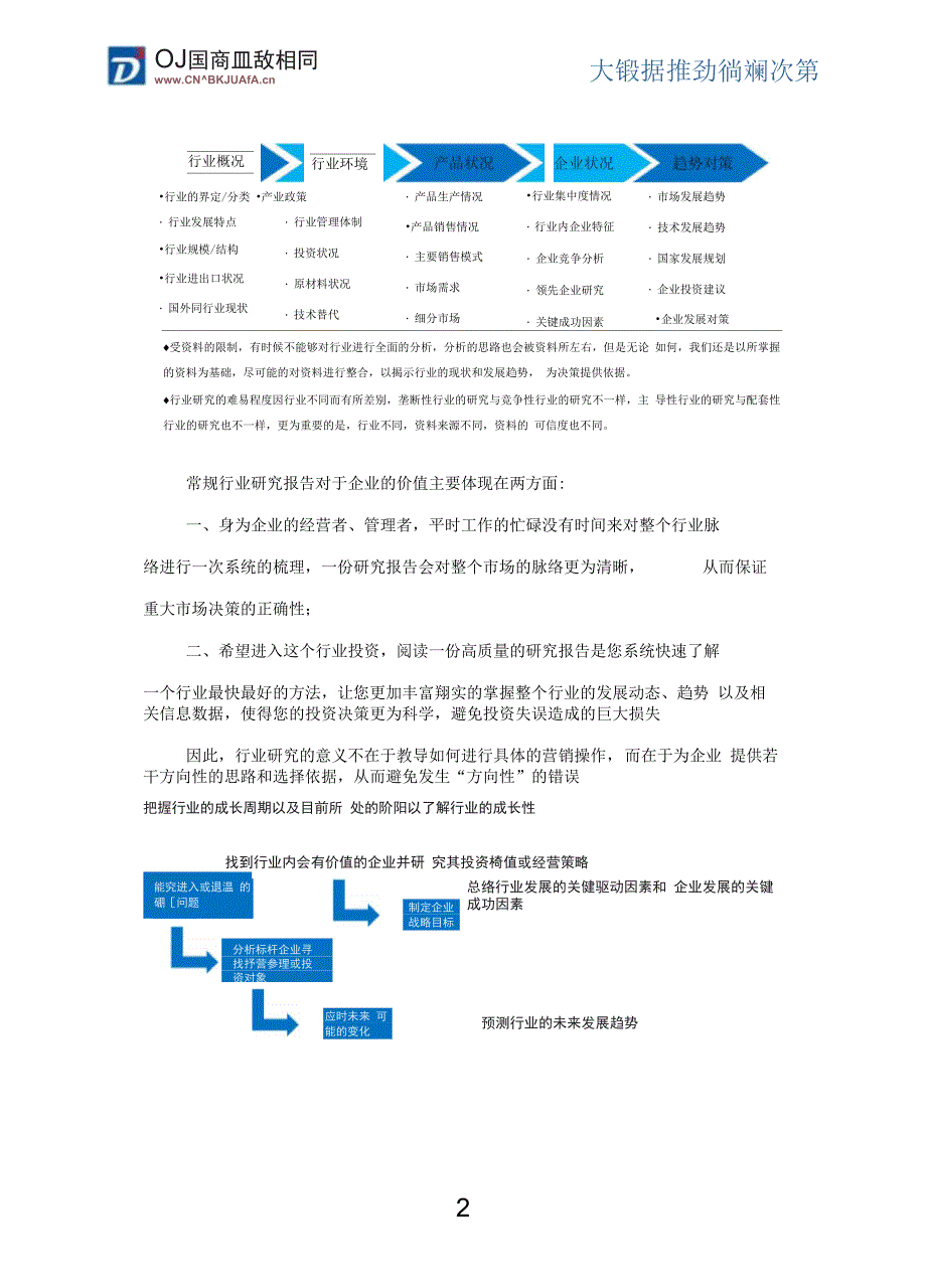 钳子行业深度调研及投资前景预测报告(目录)_第3页