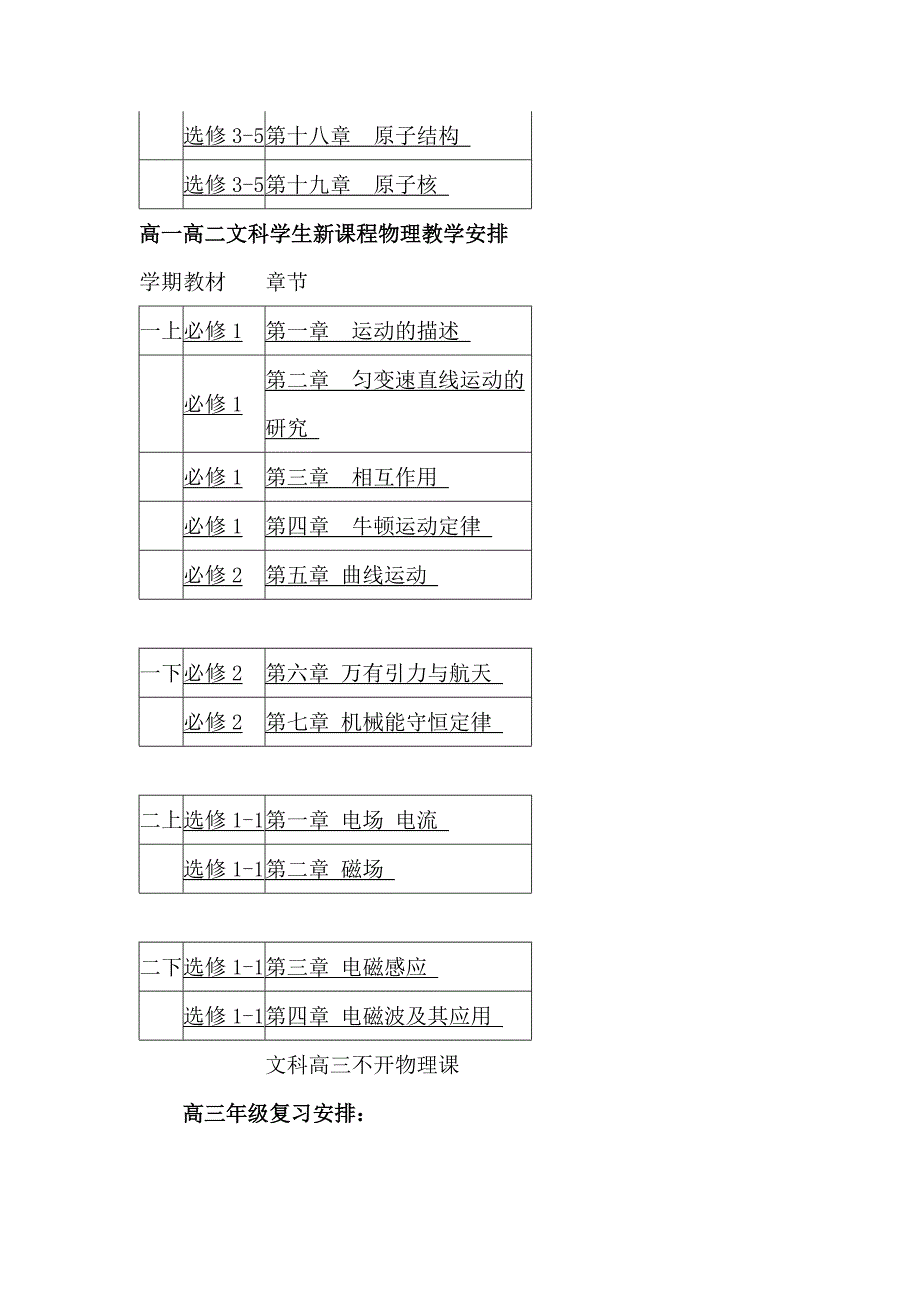 仙桃市2010年秋季学期高中学科教学进度安排.doc_第4页