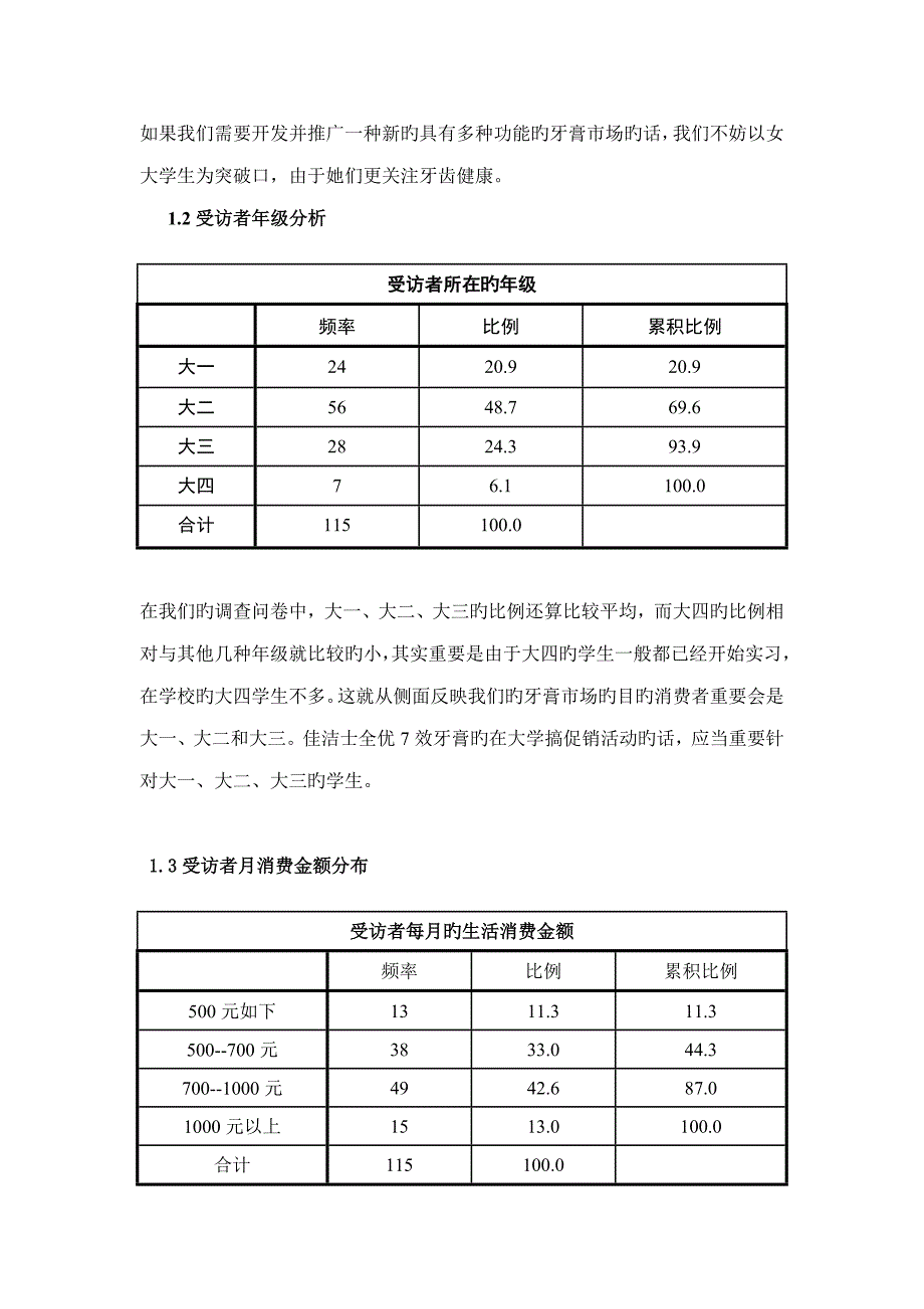 佳洁士牙膏调查报告_第4页