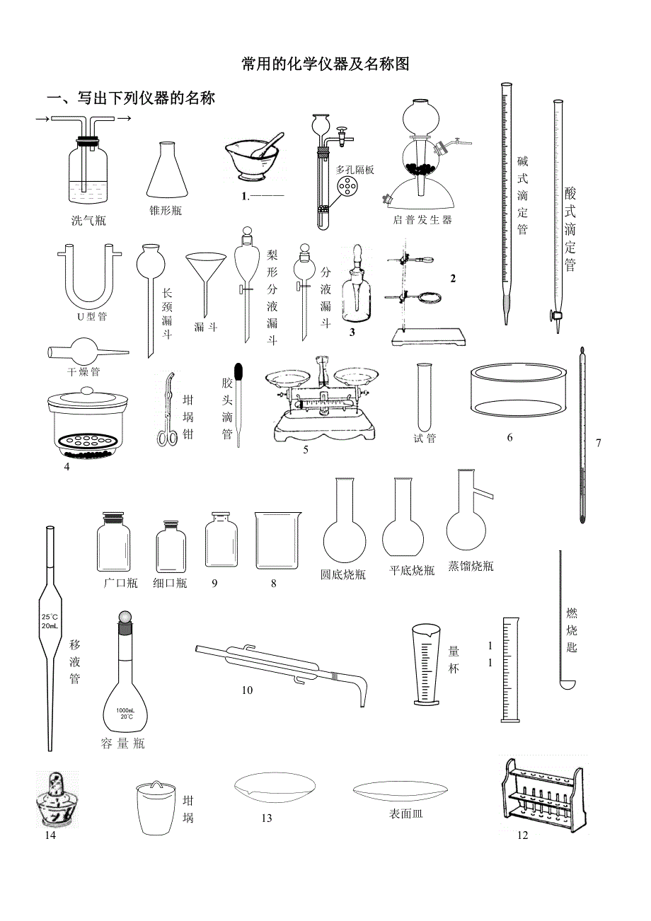常用的化学仪器及名称图_第1页