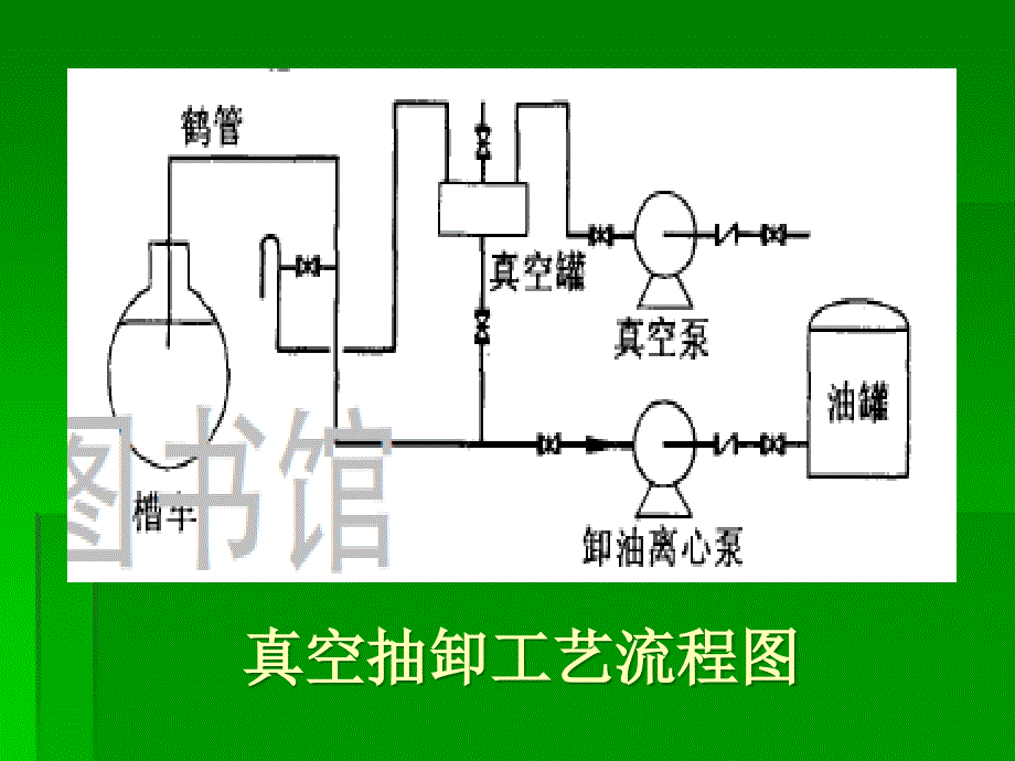 电动鹤管潜油泵资料_第4页