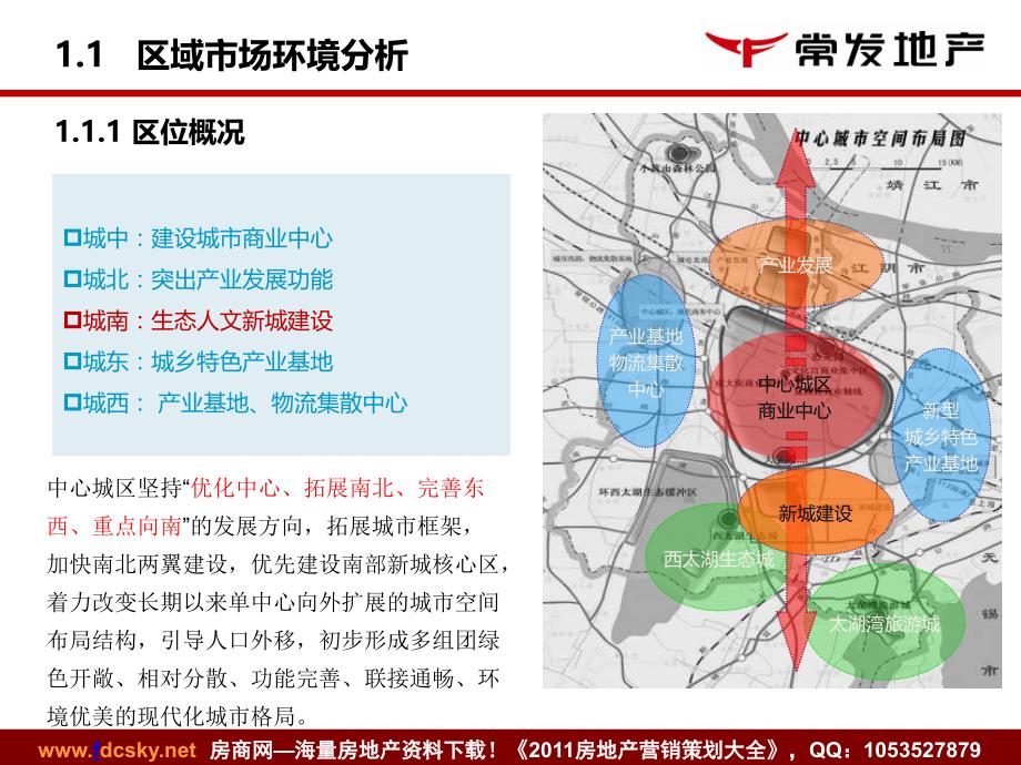 2020——收藏资料14日常州湖塘人民西路项目预启动会_第4页