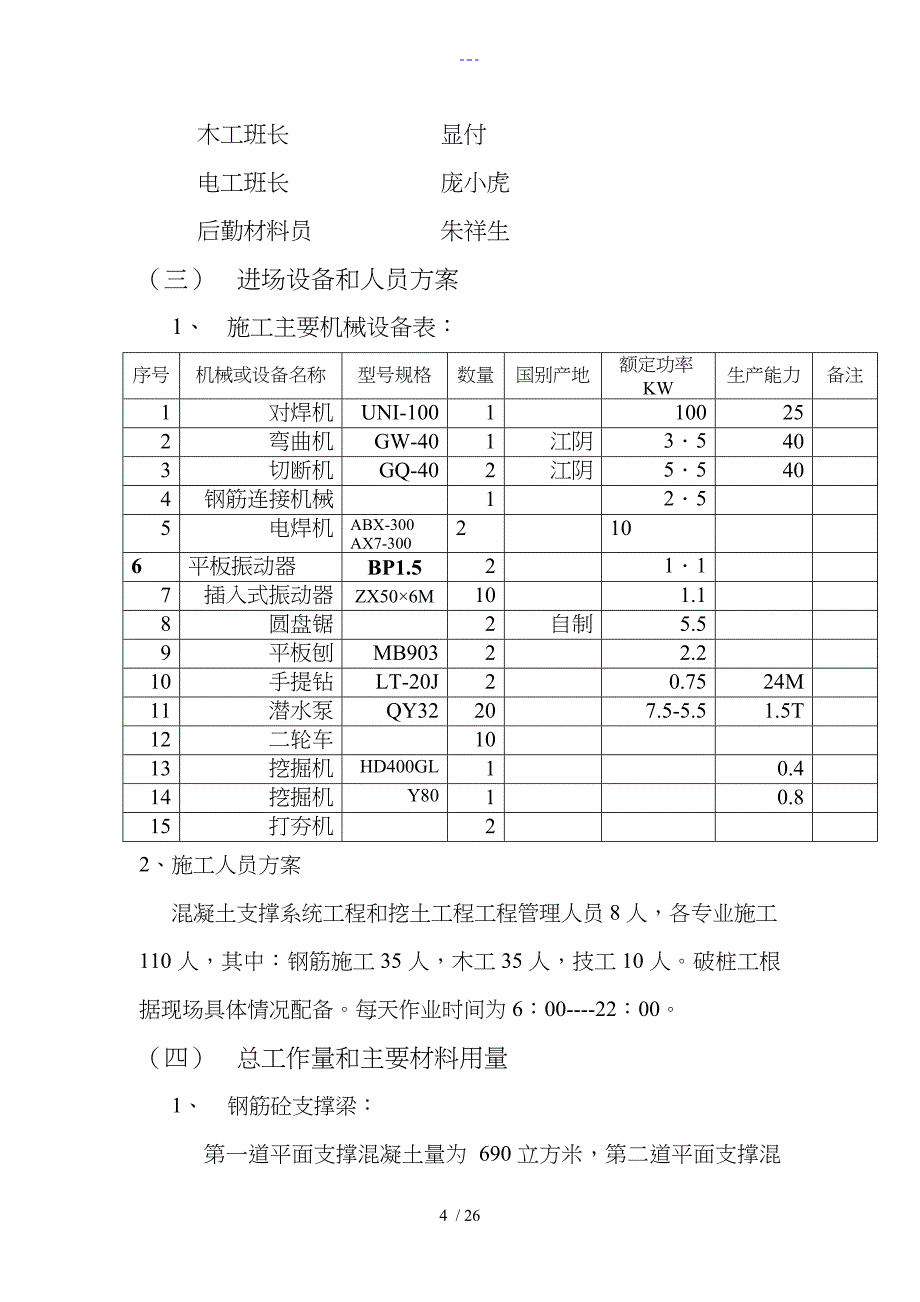 基坑支护混凝土支撑梁施工组织方案_第4页