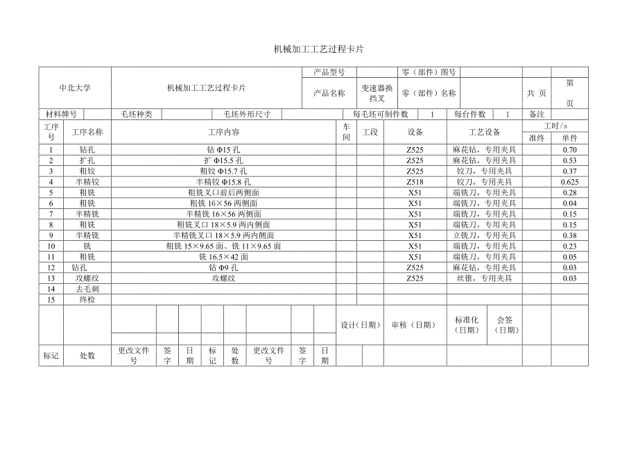 变速器换挡叉的加工工艺及夹具设计(工艺过程卡工序卡)[1].doc_第1页