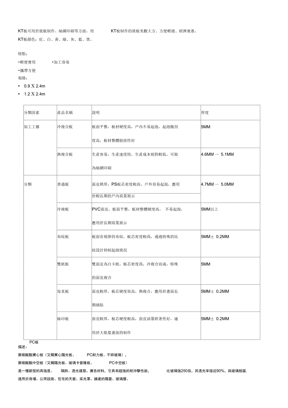 常用广告材料说明_第2页