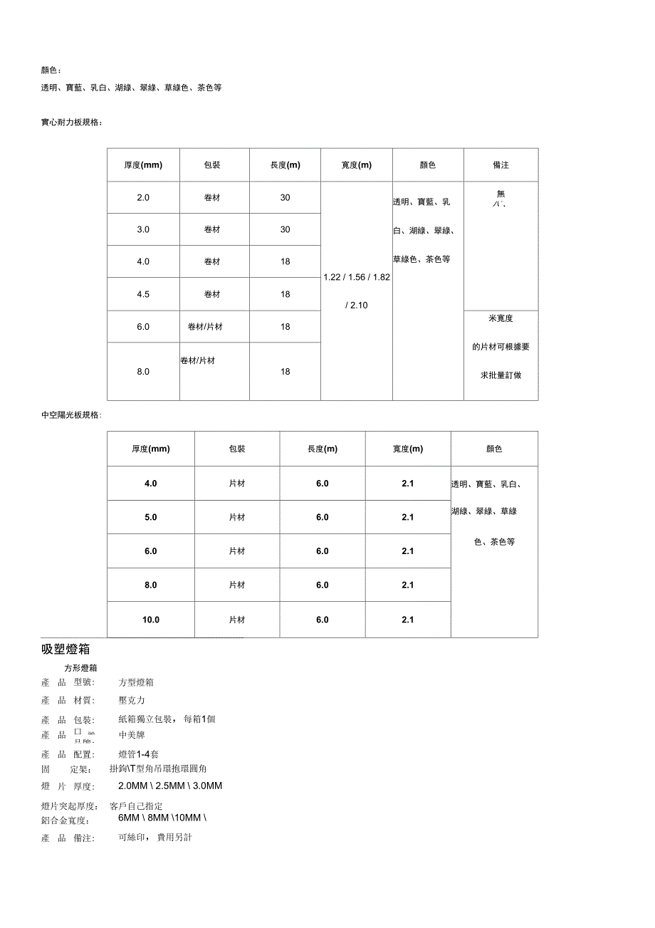 常用广告材料说明_第4页