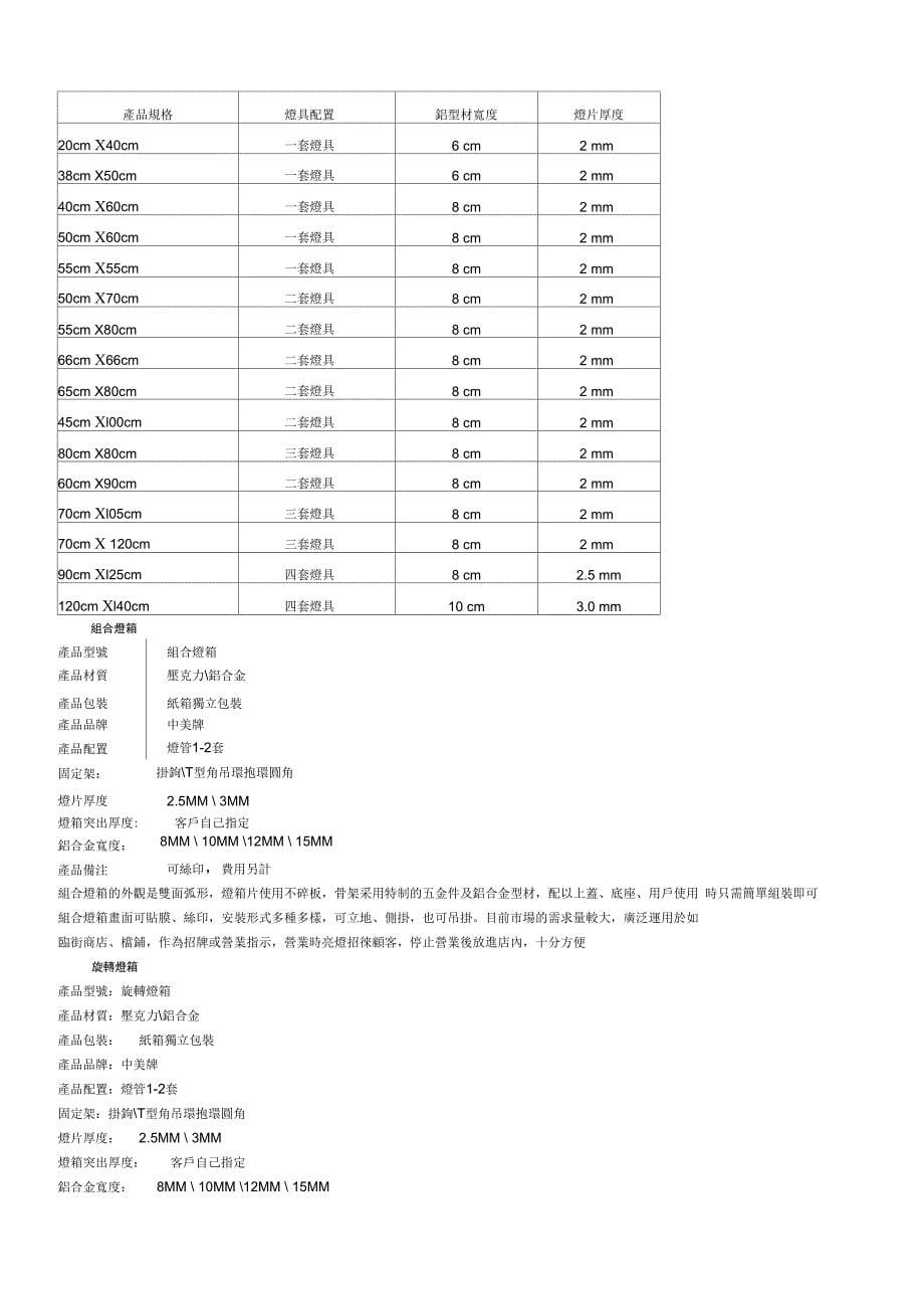 常用广告材料说明_第5页